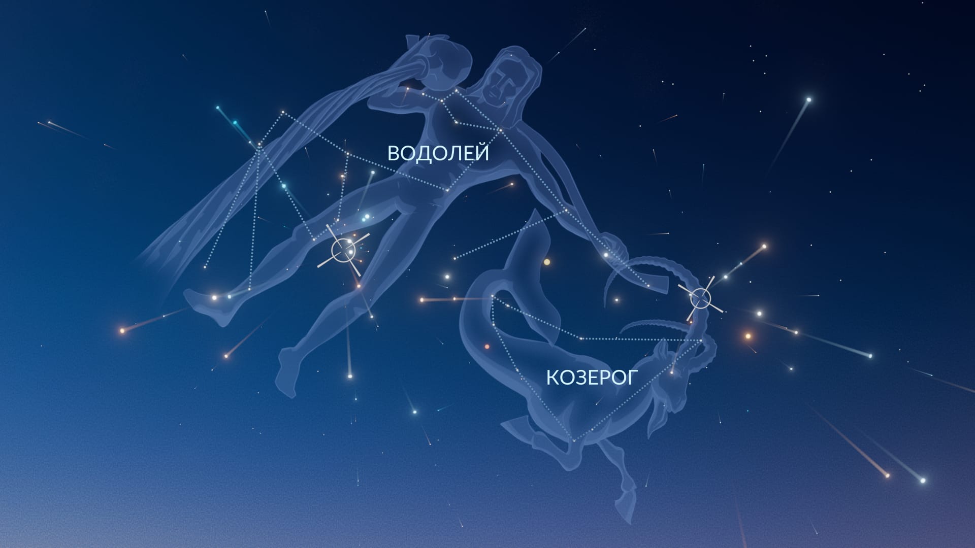 Southern δ-Aquariids, α-Capricornids