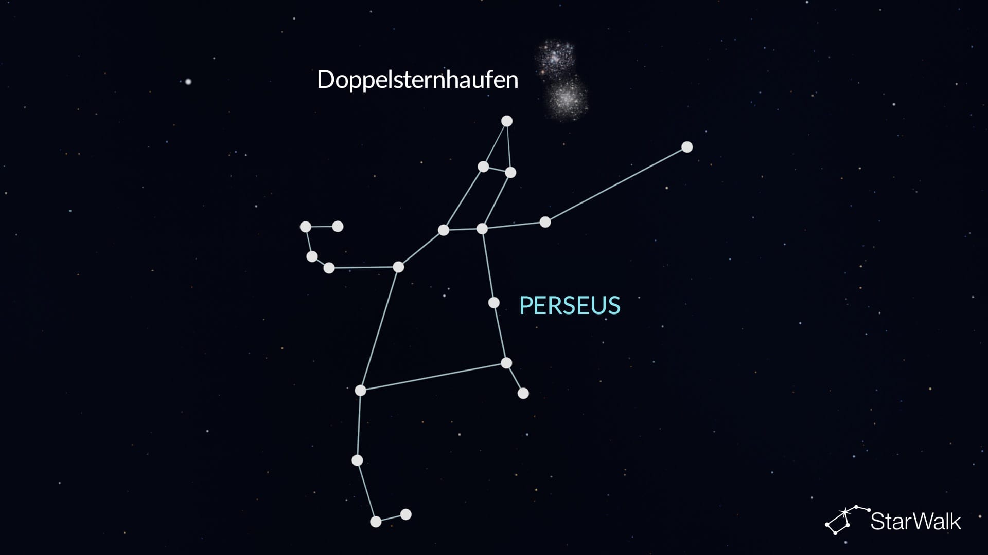 Doppelsternhaufen im Perseus