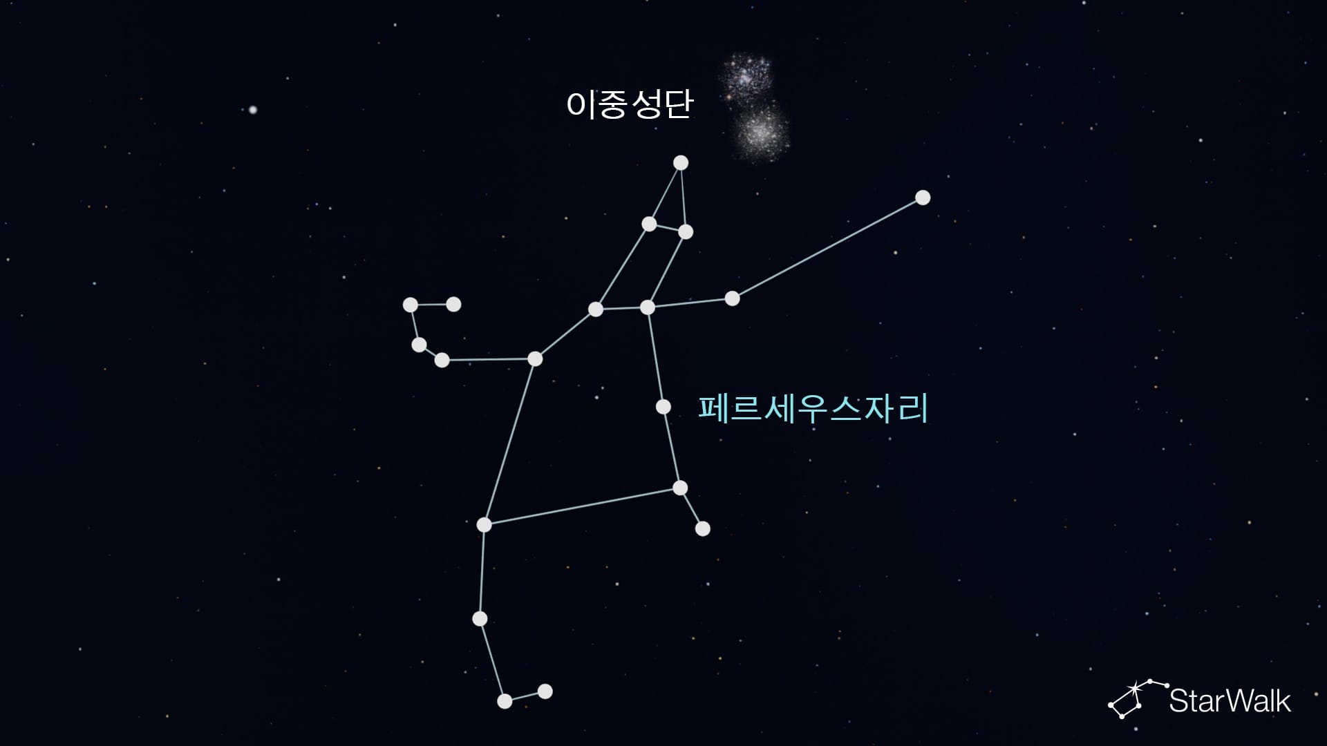 페르세우스자리의 이중 성단