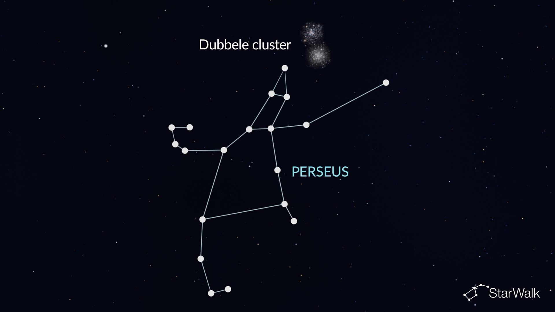 Dubbelcluster in Perseus