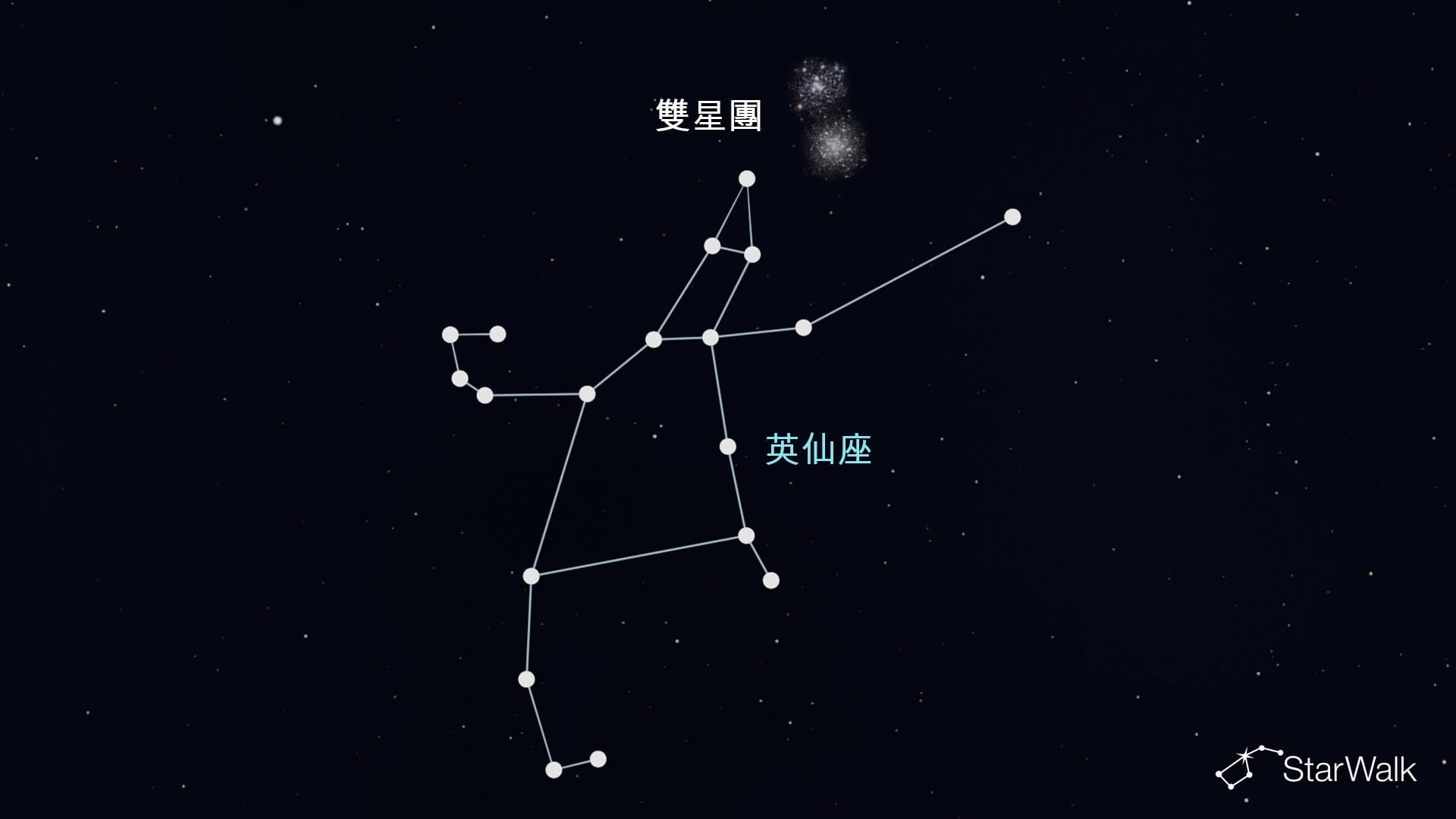 英仙座中的雙星團