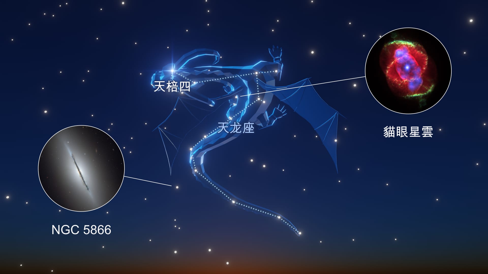 Draco constellation