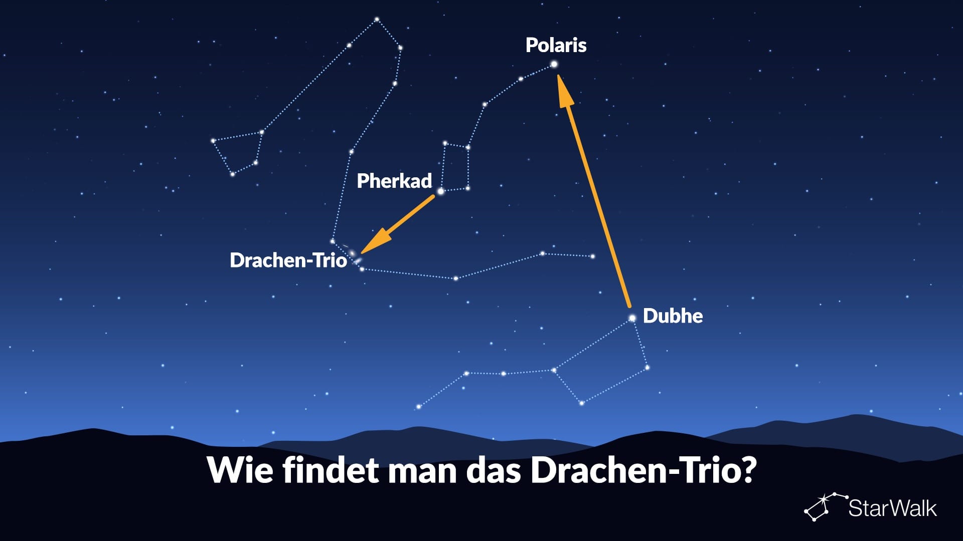 Wie findet man das Drachen-Trio?