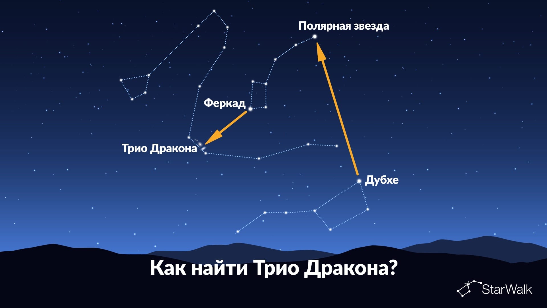 Как найти Трио Дракона