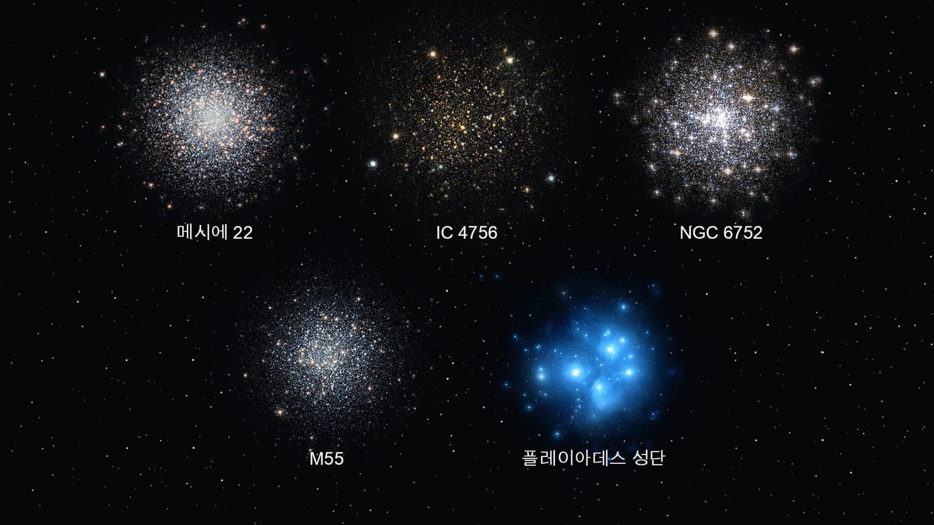 천체 관측 | 은하 | 은하계 | 안드로메다 은하 | 성운 | 성단 | 메시에 천체 | 천체 사진 | Star Walk