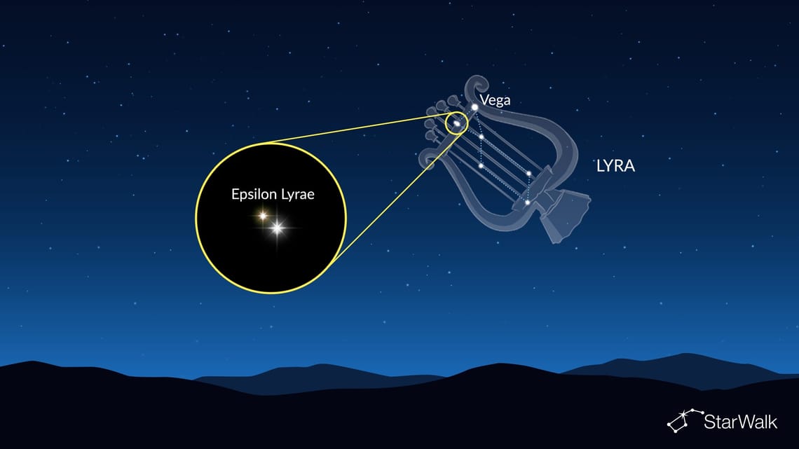 What to See With Binoculars: Moon, Planets, Galaxies & More