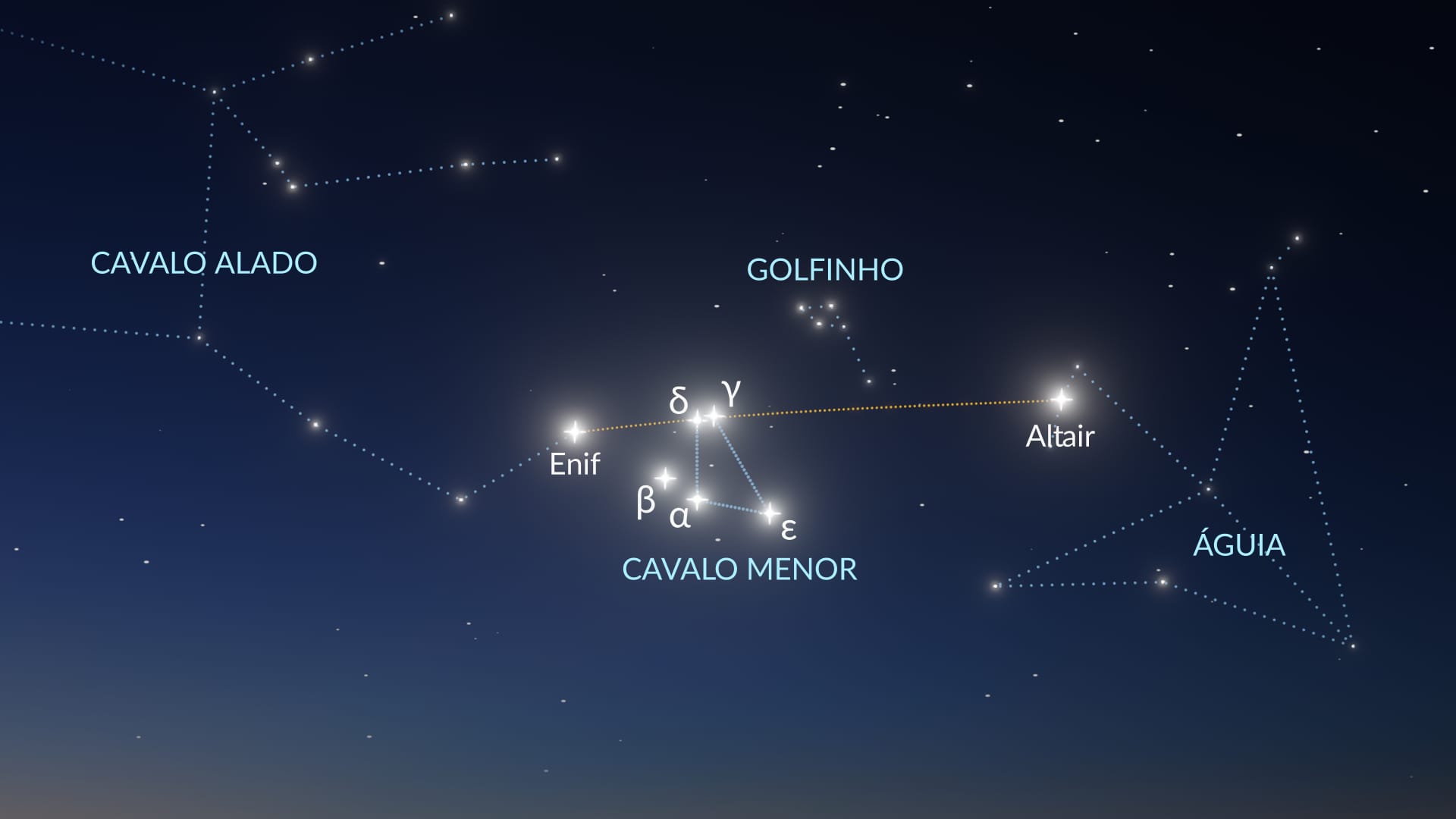 Como encontrar Equuleus