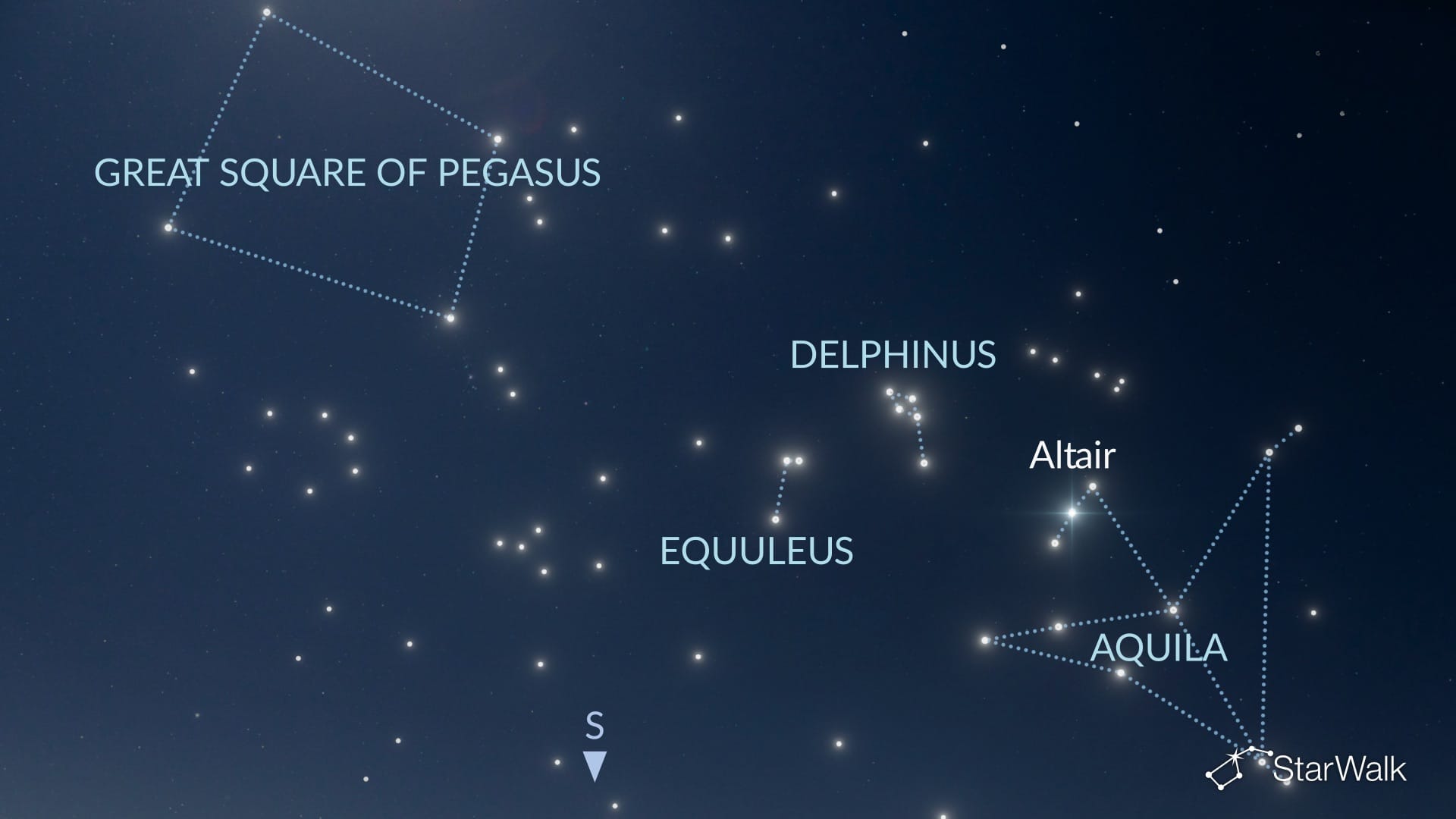 How to Find Equuleus in the Northern Hemisphere