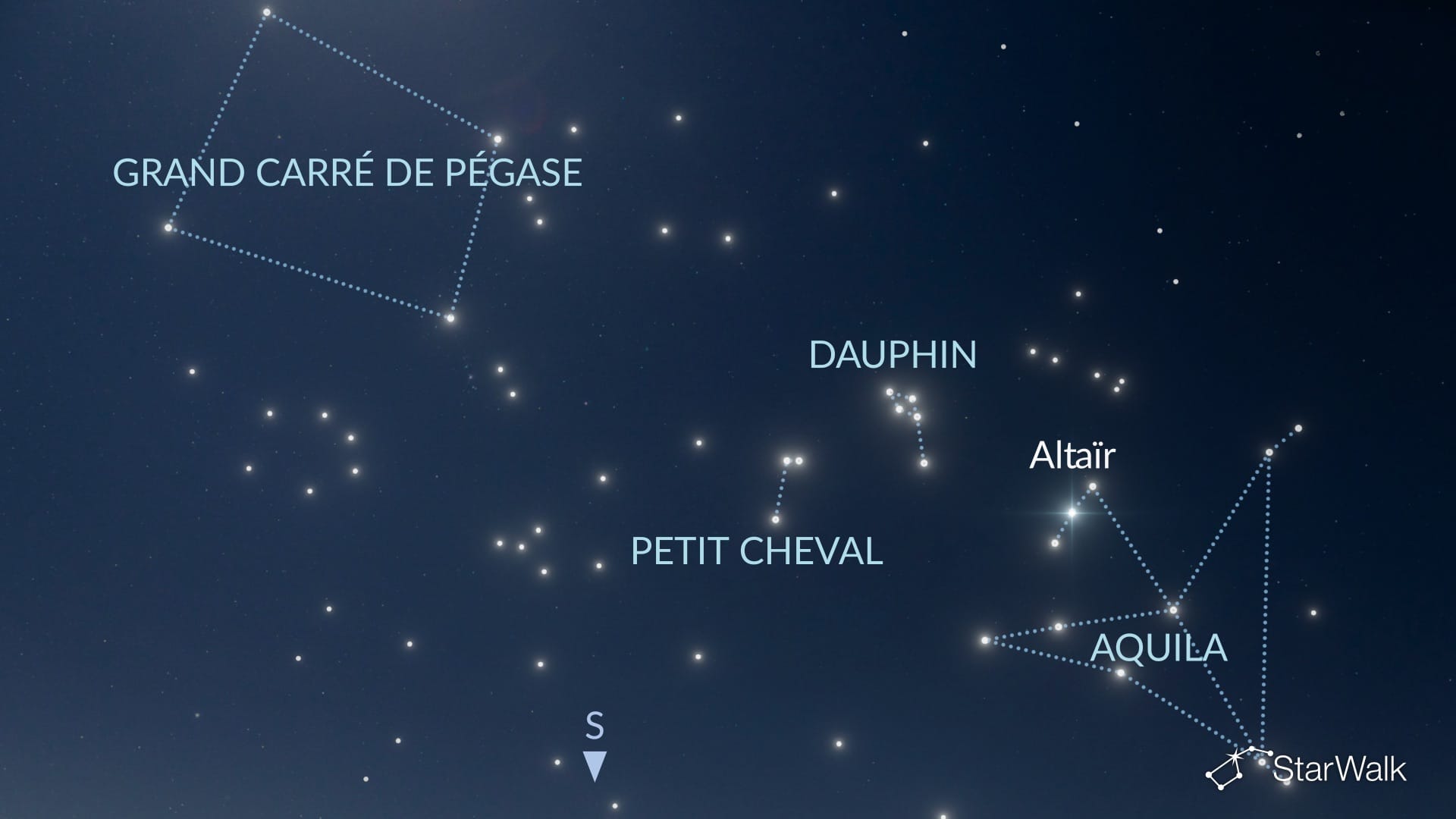 Comment trouver le Petit Cheval dans l’hémisphère Nord