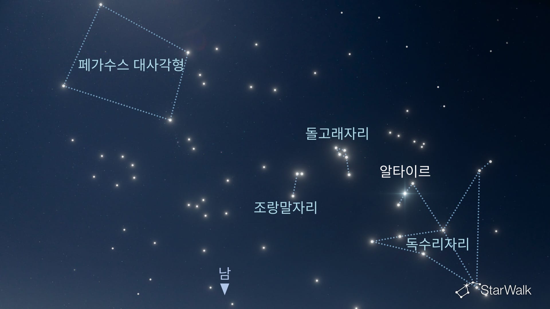 북반구에서 조랑말자리를 찾는 방법