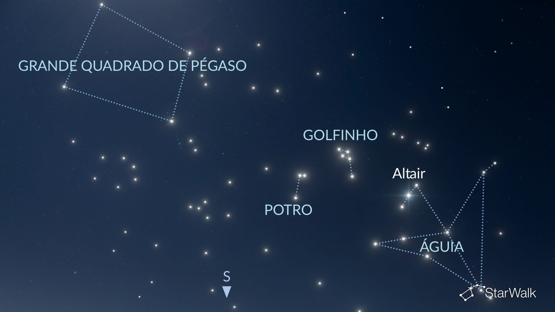 Como encontrar o Potro no Hemisfério Norte
