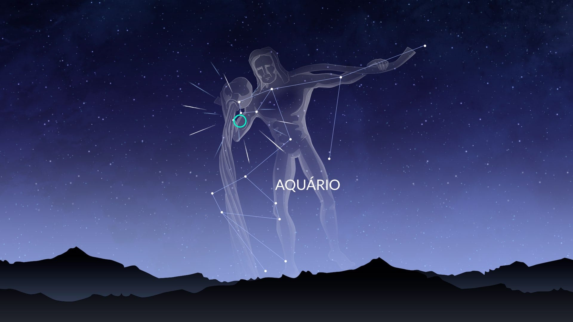 Chuva de meteoros Eta Aquáridas