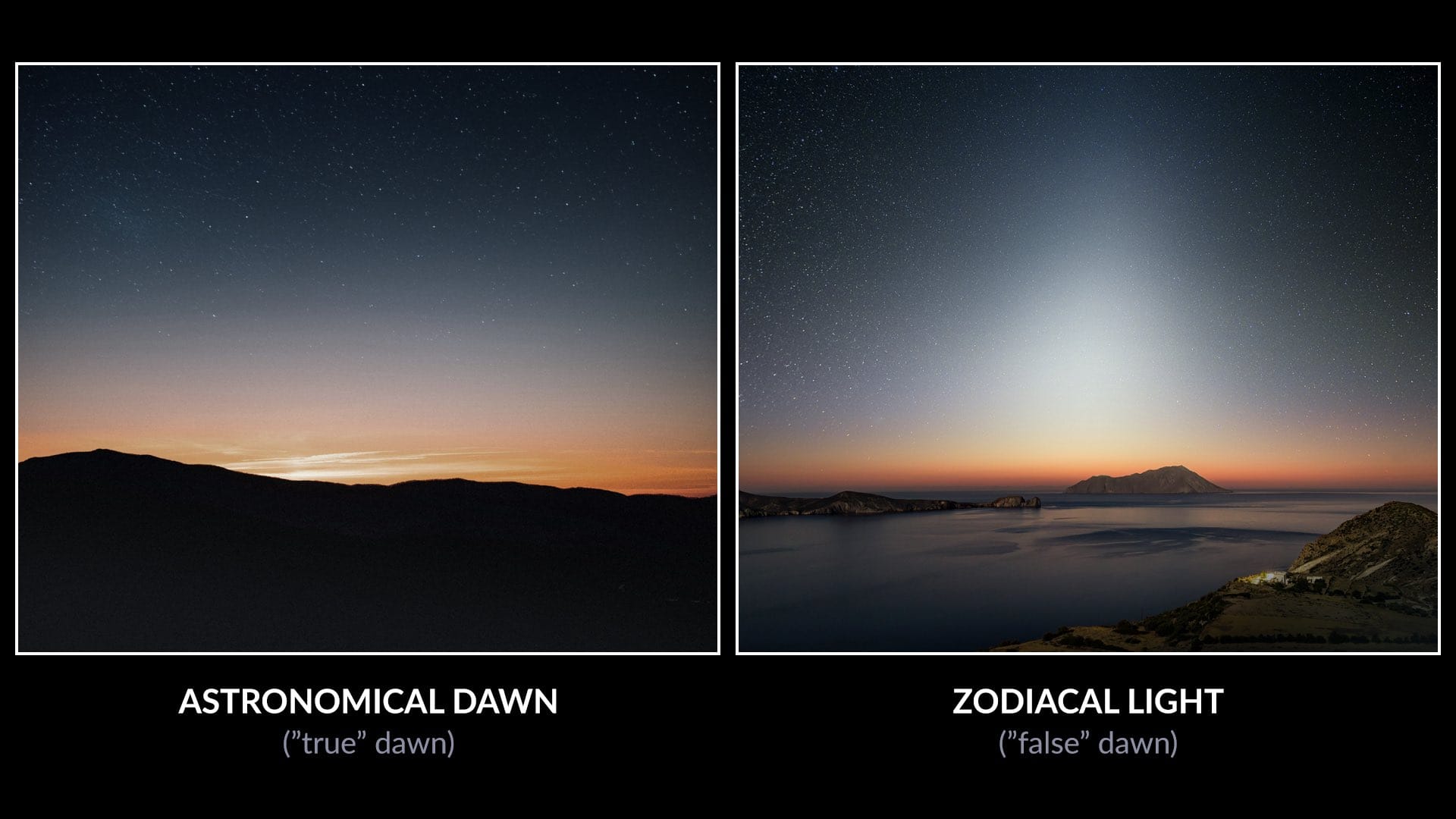 False dawn vs true (astronomical) dawn