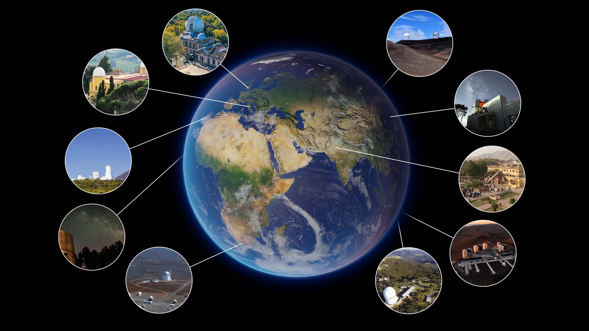 10 Famous Observatories