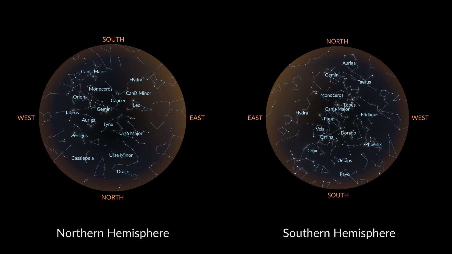 February constellations