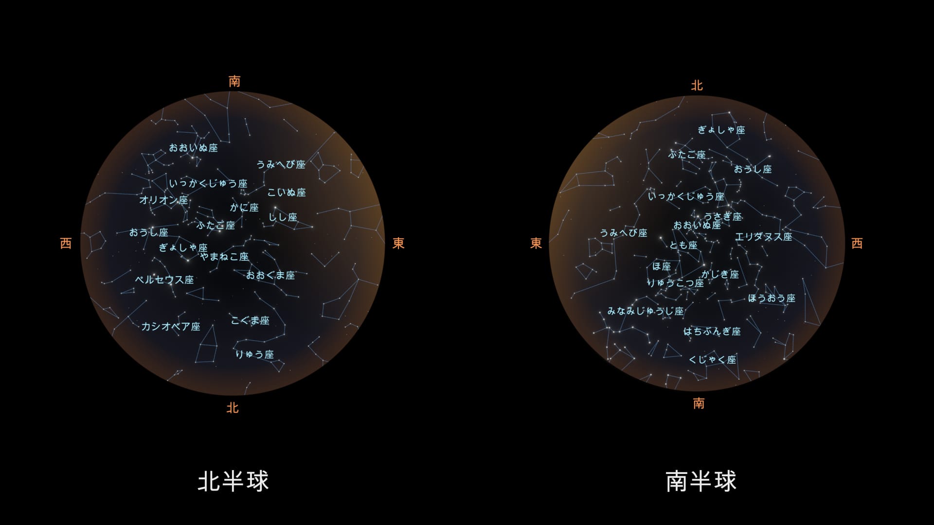 2月の星座