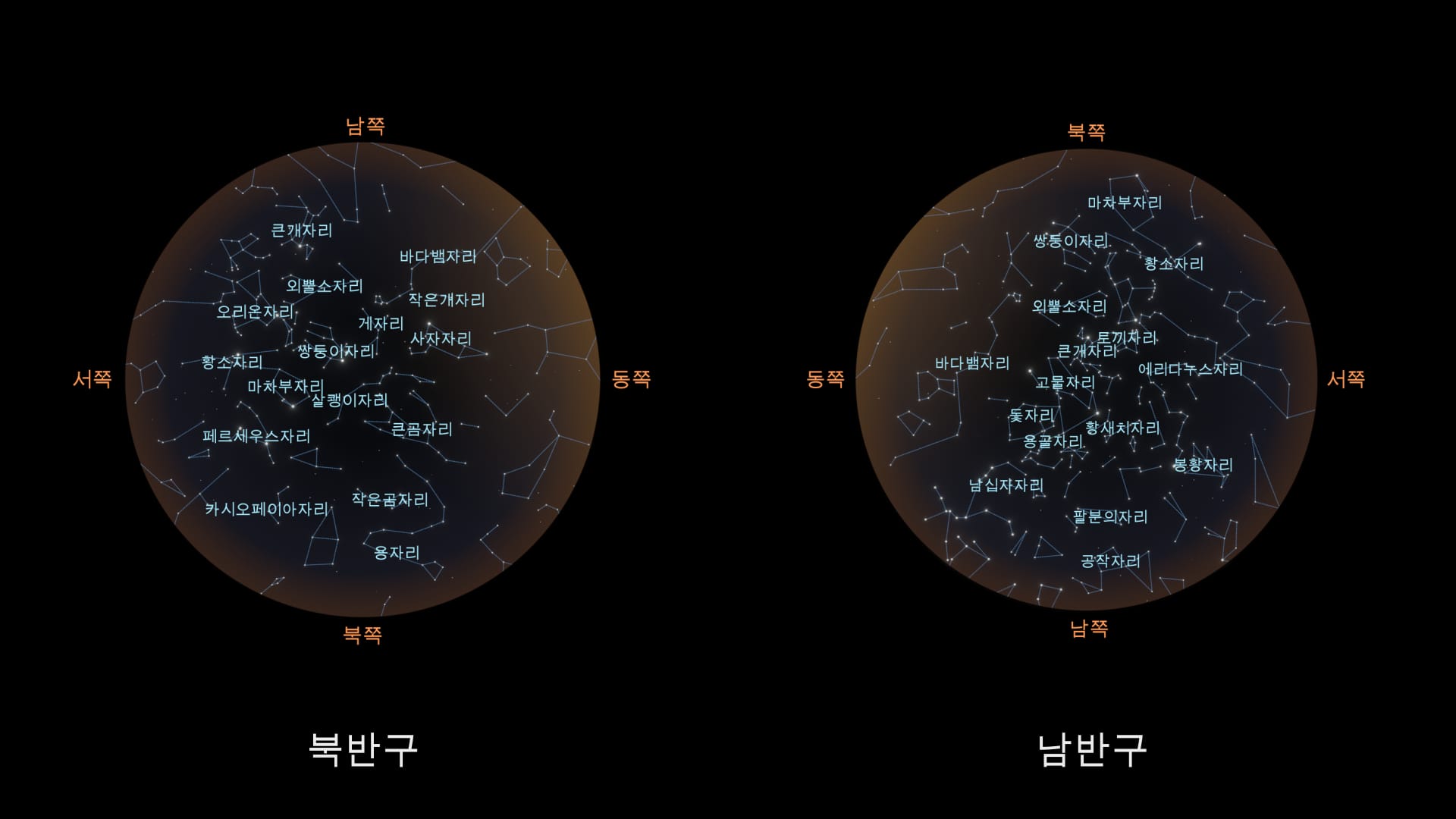 2월 별자리