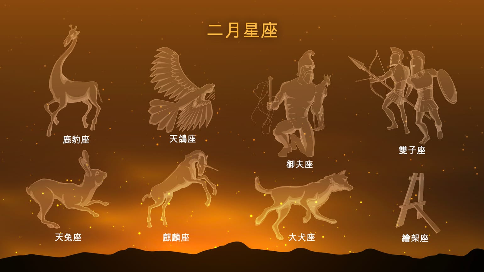 2月星空 2026 | 二月星座 | 2月星星 | 二月夜空 | 冬季星空圖