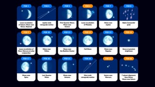 February astronomical events