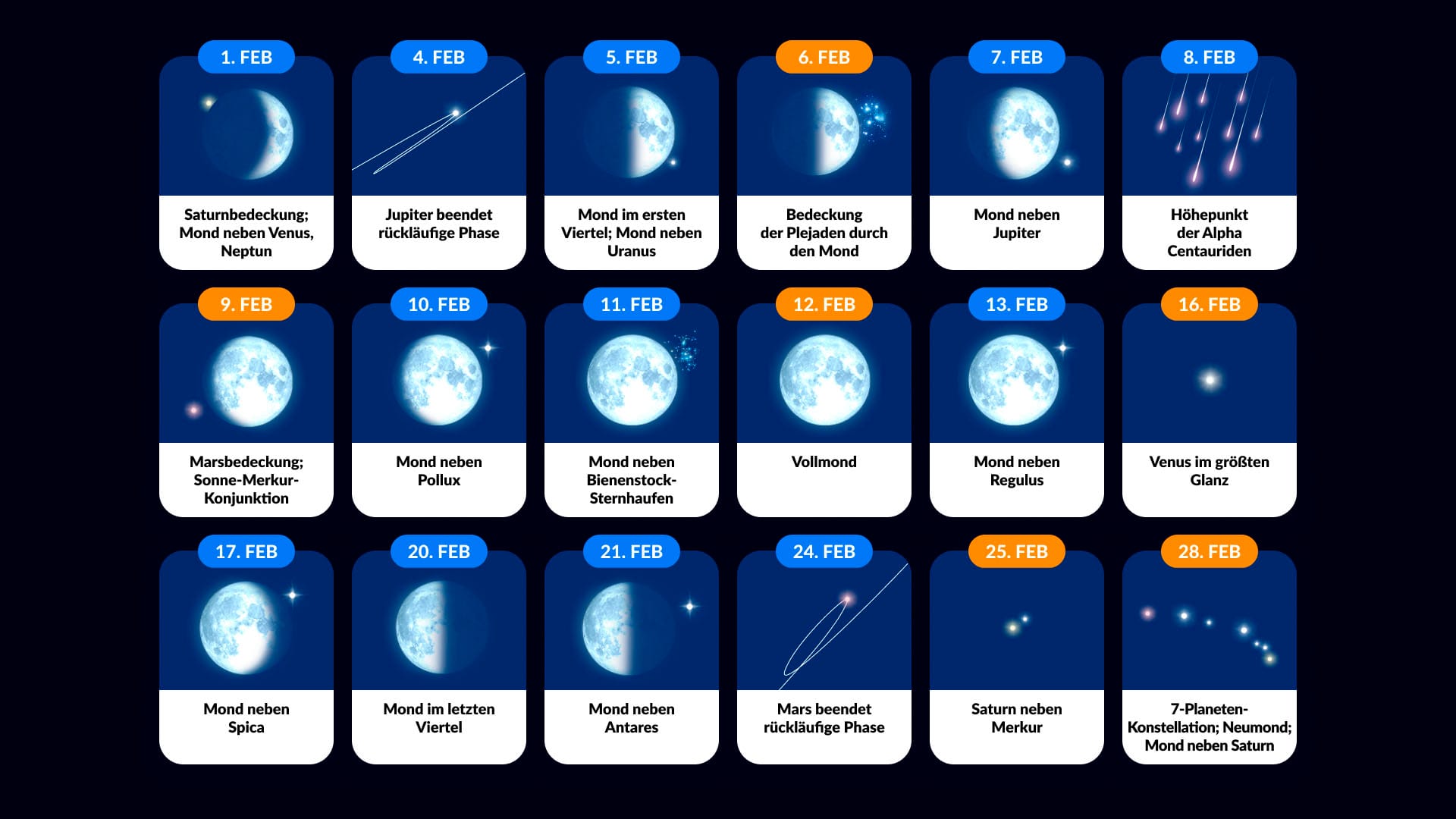 February astronomical events