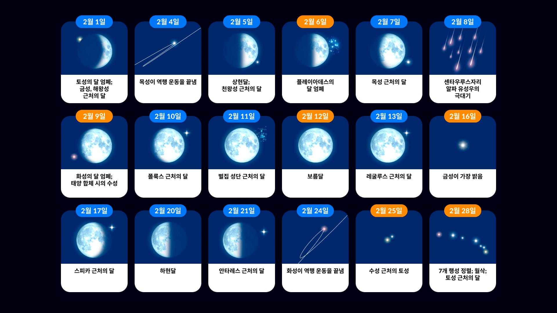 February astronomical events