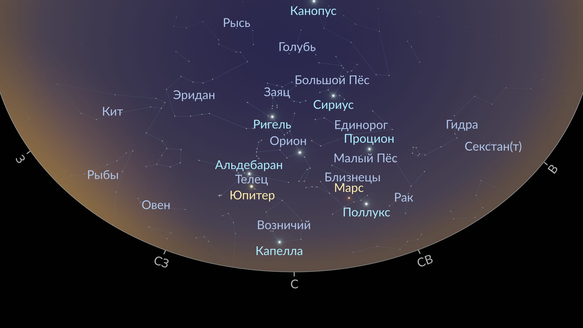 Sky Map February 2025 (SH)