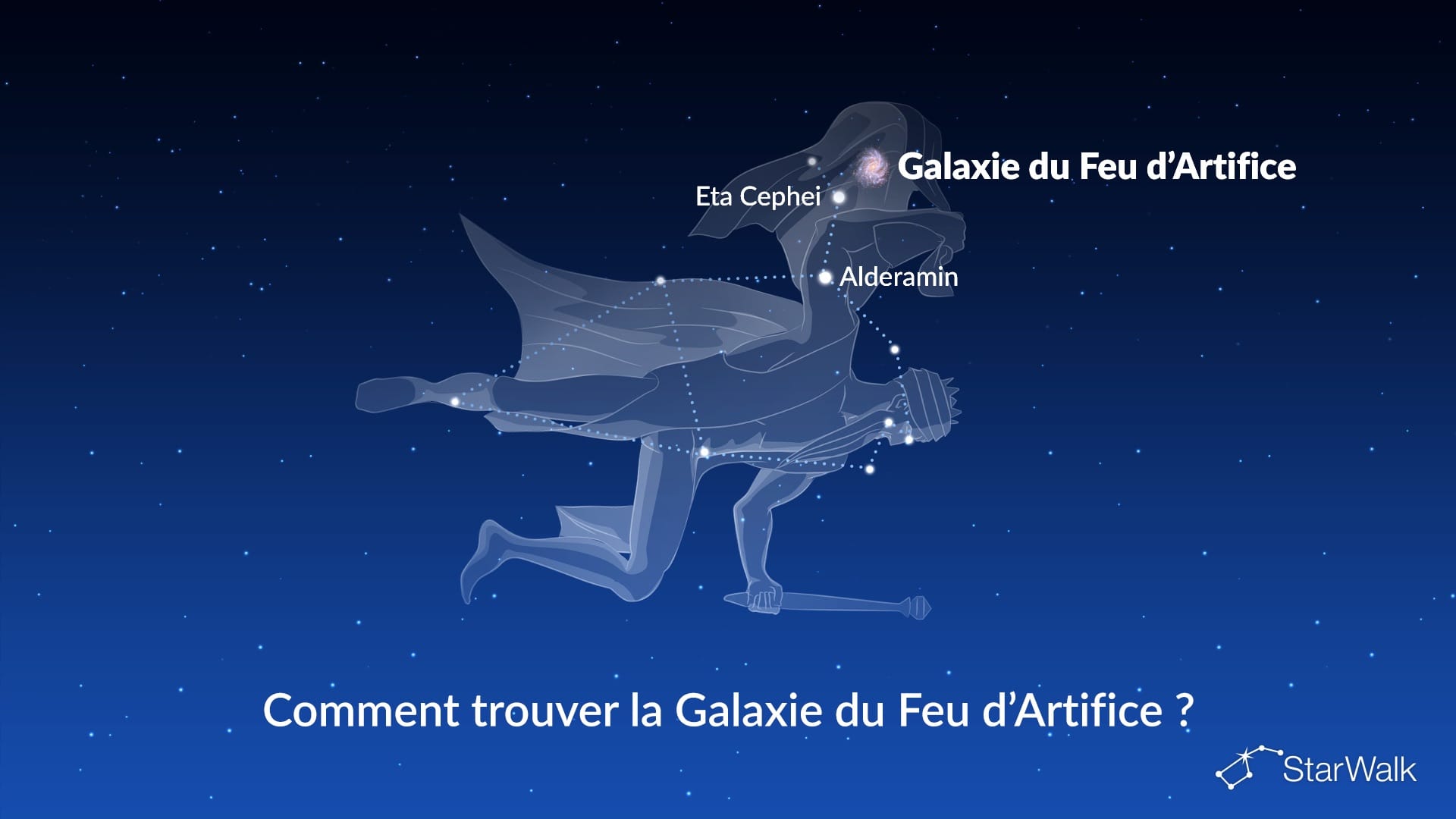 Galaxie du Feu d’artifice — comment la trouver