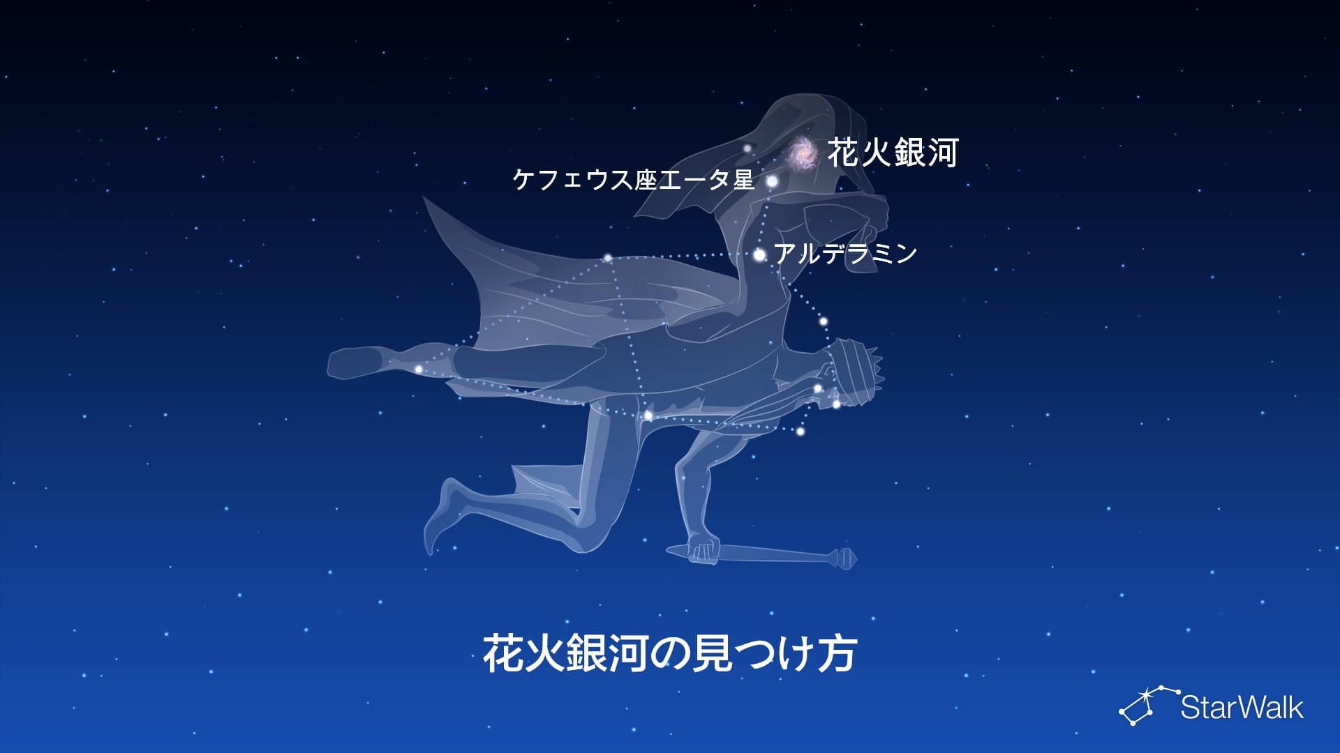花火銀河の見つけ方