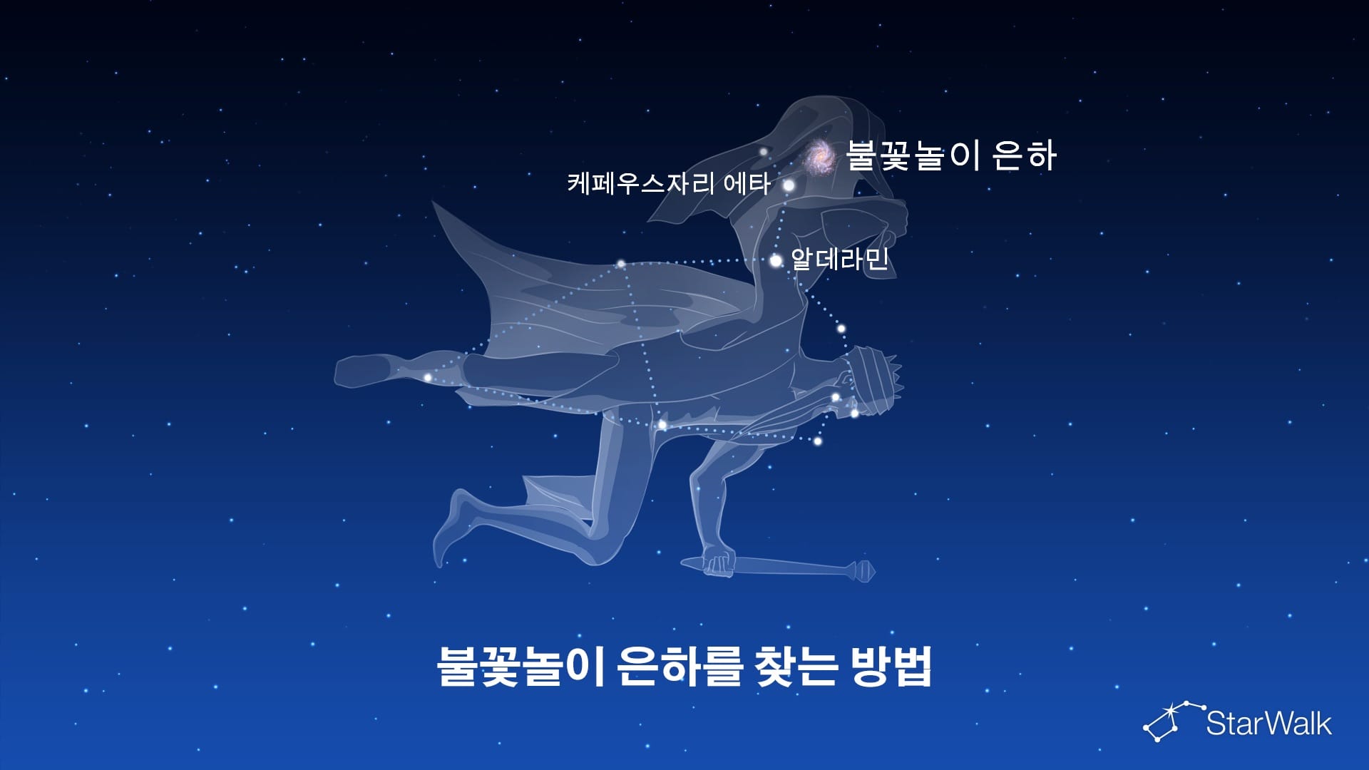 불꽃놀이 은하 – 찾는 방법
