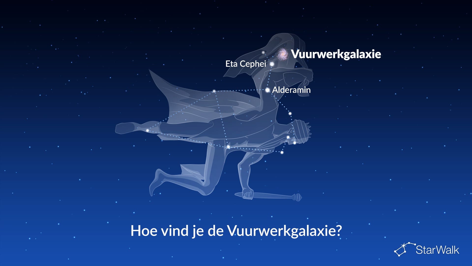 Vuurwerkstelsel — zo vind je het