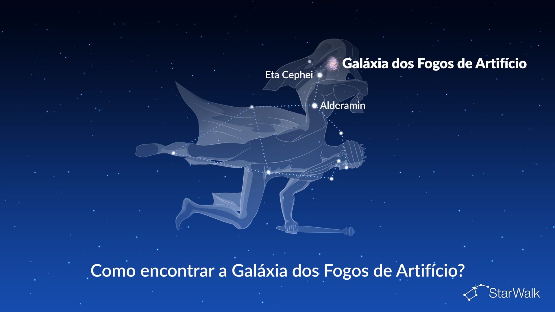 Galáxia dos Fogos de Artifício — como encontrar