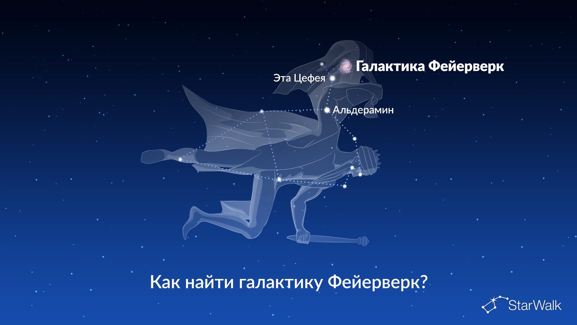 Галактика Фейерверк — как найти