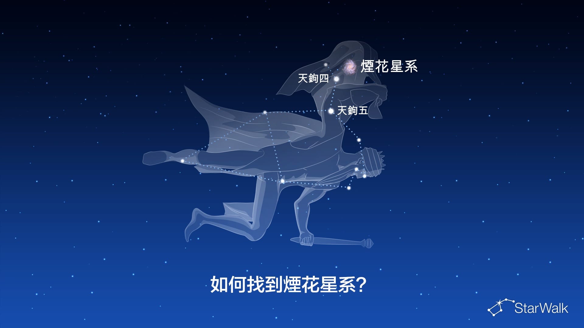 煙花星系——如何尋找