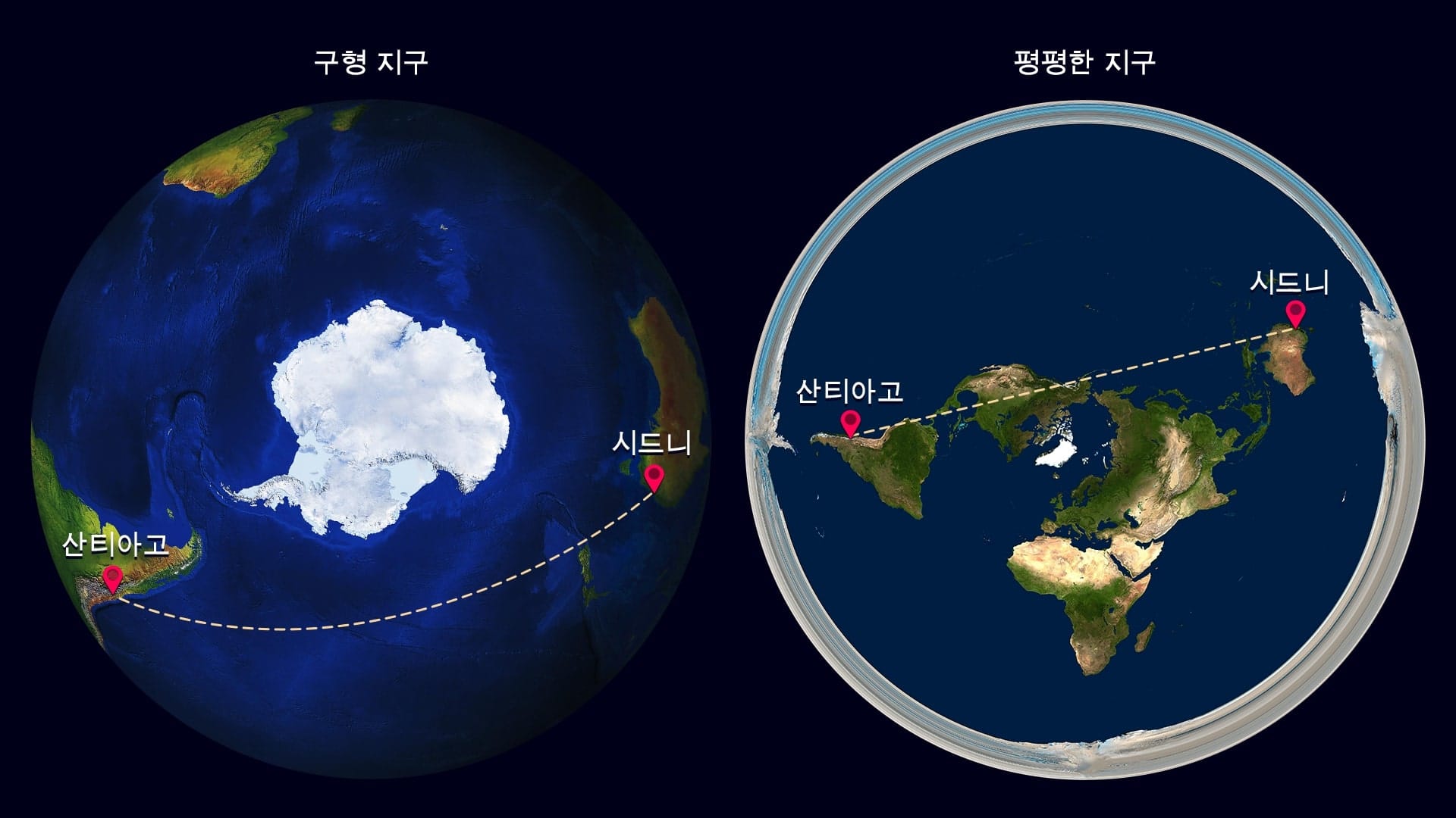 Flat Earth - Airplane Routes