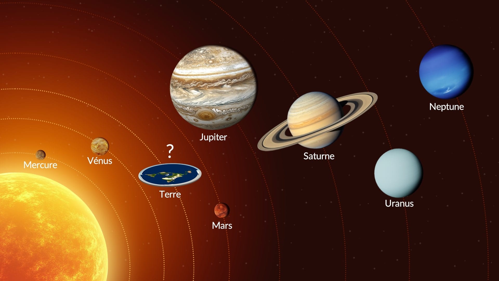Flat Earth - Other Planets