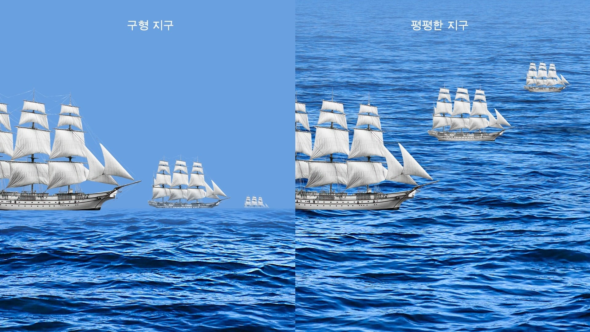 Flat Earth - Ships