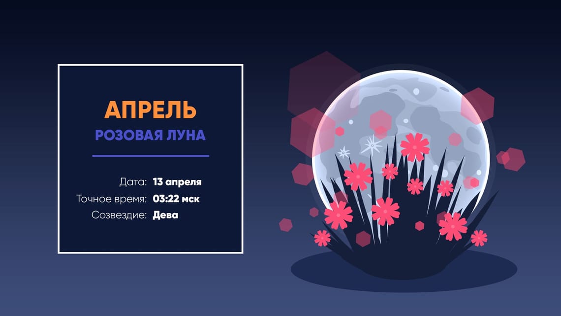 Полнолуние 2025 | Когда полнолуние в этом месяце | Ближайшее полнолуние ...