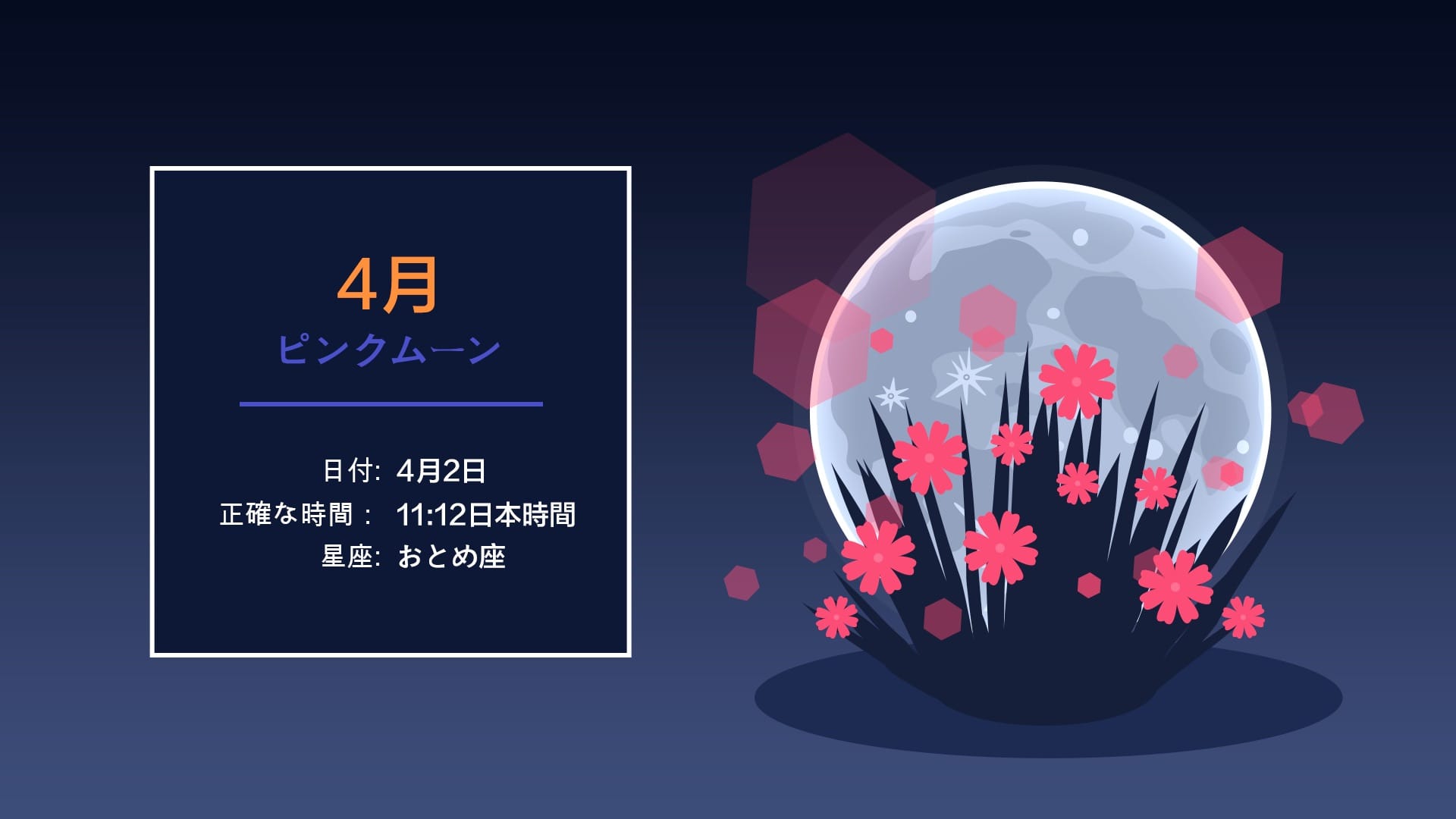 2026年4月の満月