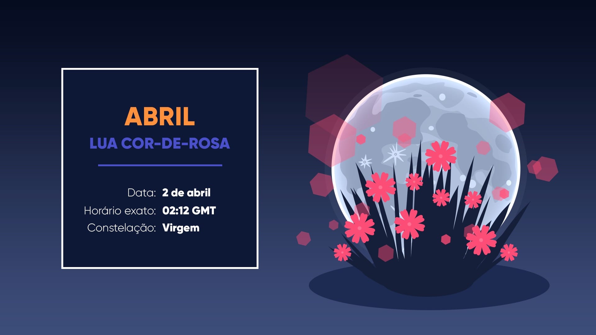 Lua Cheia de abril de 2026