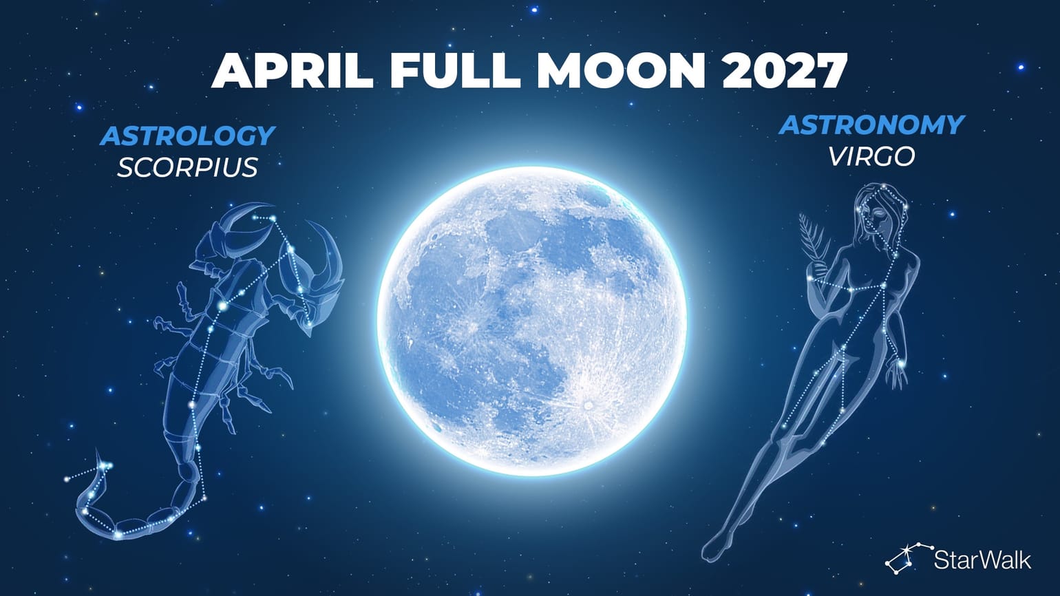 Pink Moon 2027: Full Moon in April — Date, Time & Meaning