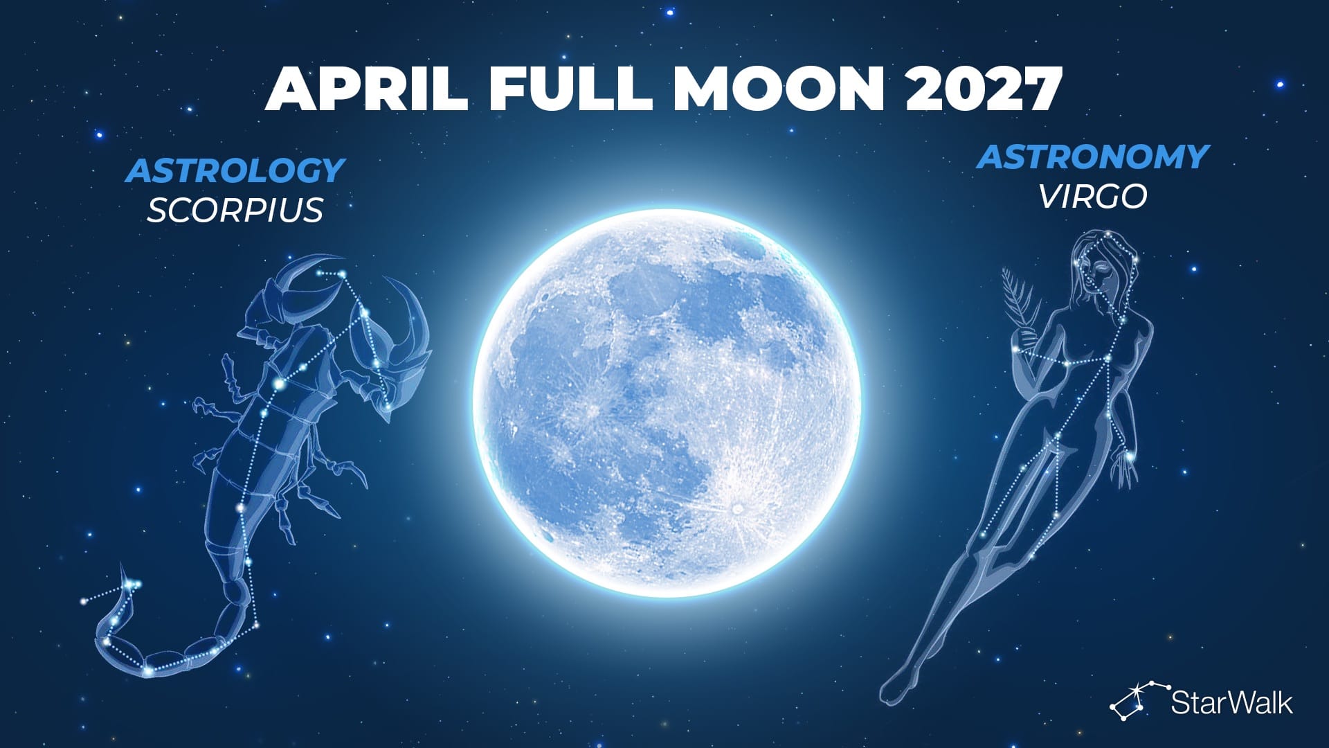 What constellation hosts the April Full Moon in 2027?