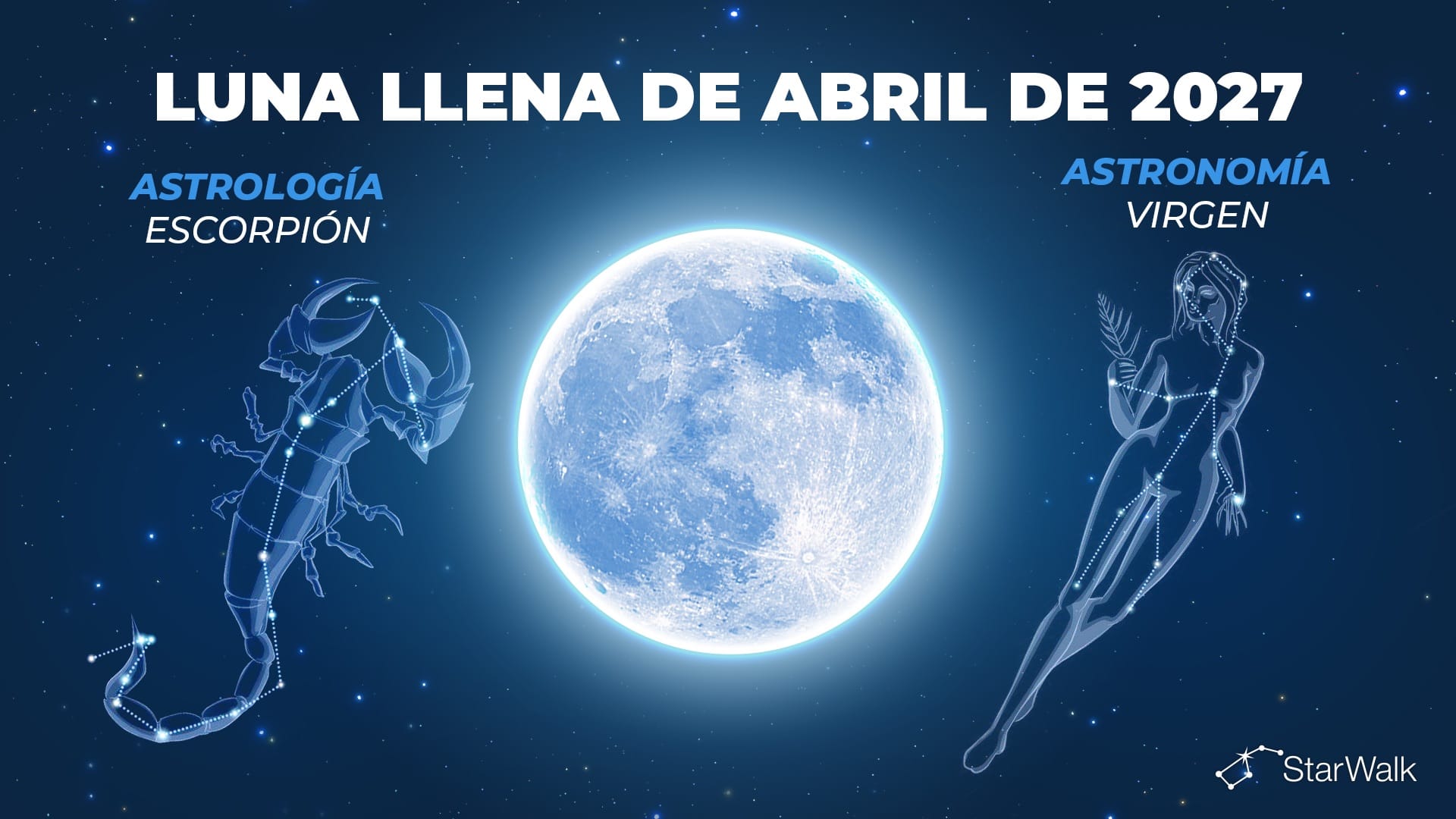 ¿En qué constelación estará la Luna Llena de abril en 2027?
