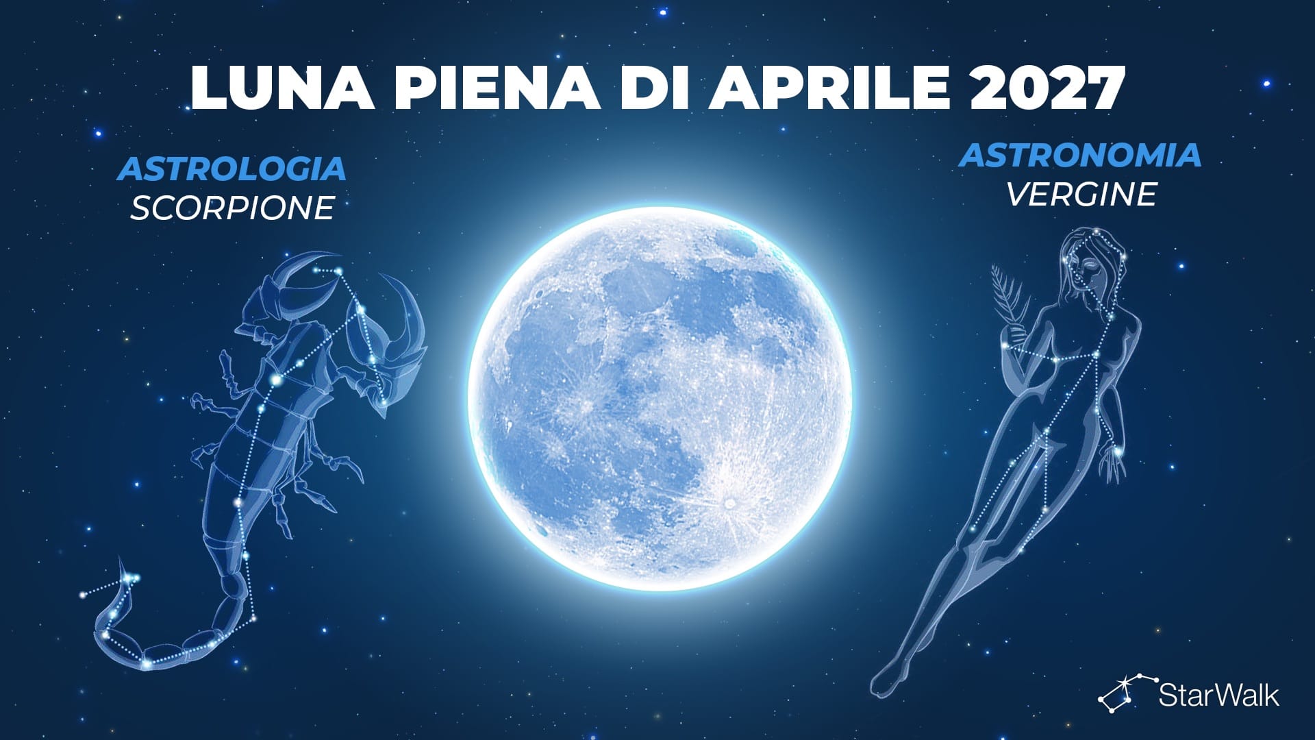In quale costellazione si troverà la Luna piena di aprile nel 2027?