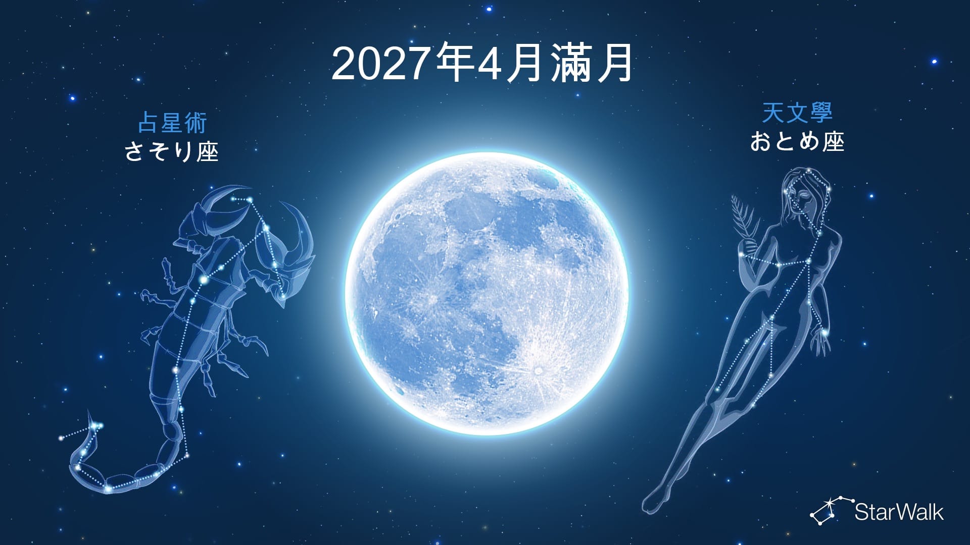 2027年4月の満月の星座?