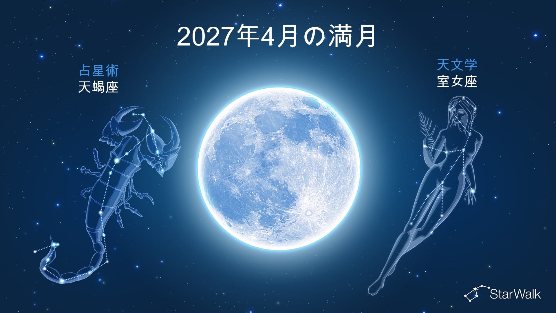 2027年4月满月位于哪个星座?