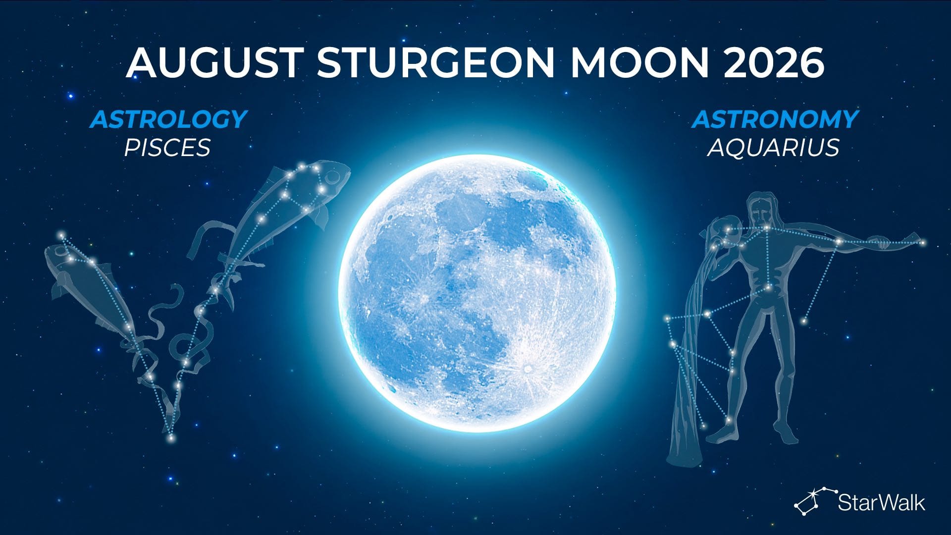 What constellation is the August Full Moon in?