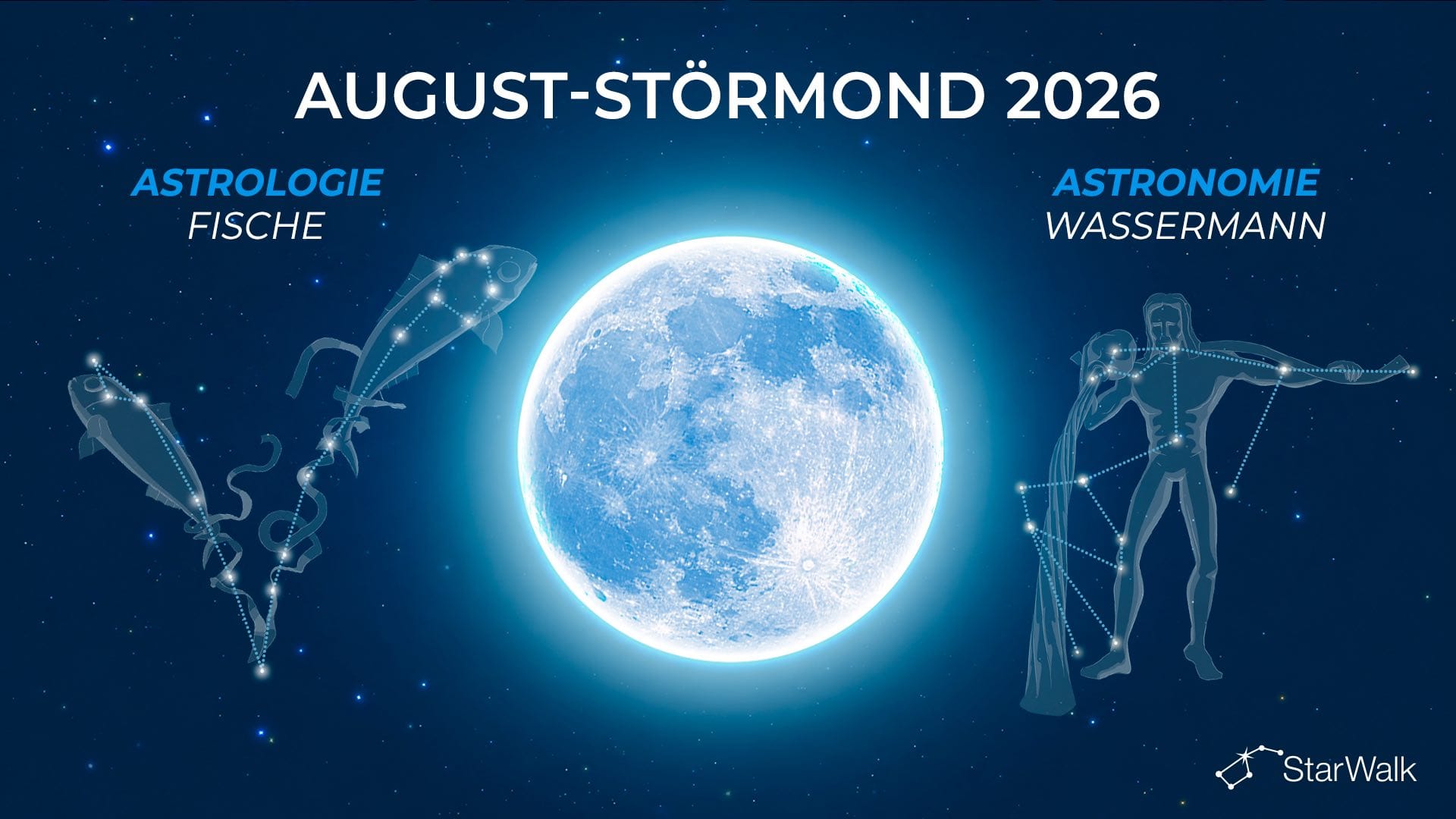 In welchem Sternbild steht der August-Vollmond?