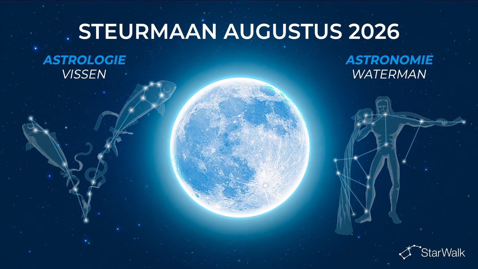 In welk sterrenbeeld staat de volle maan van augustus?