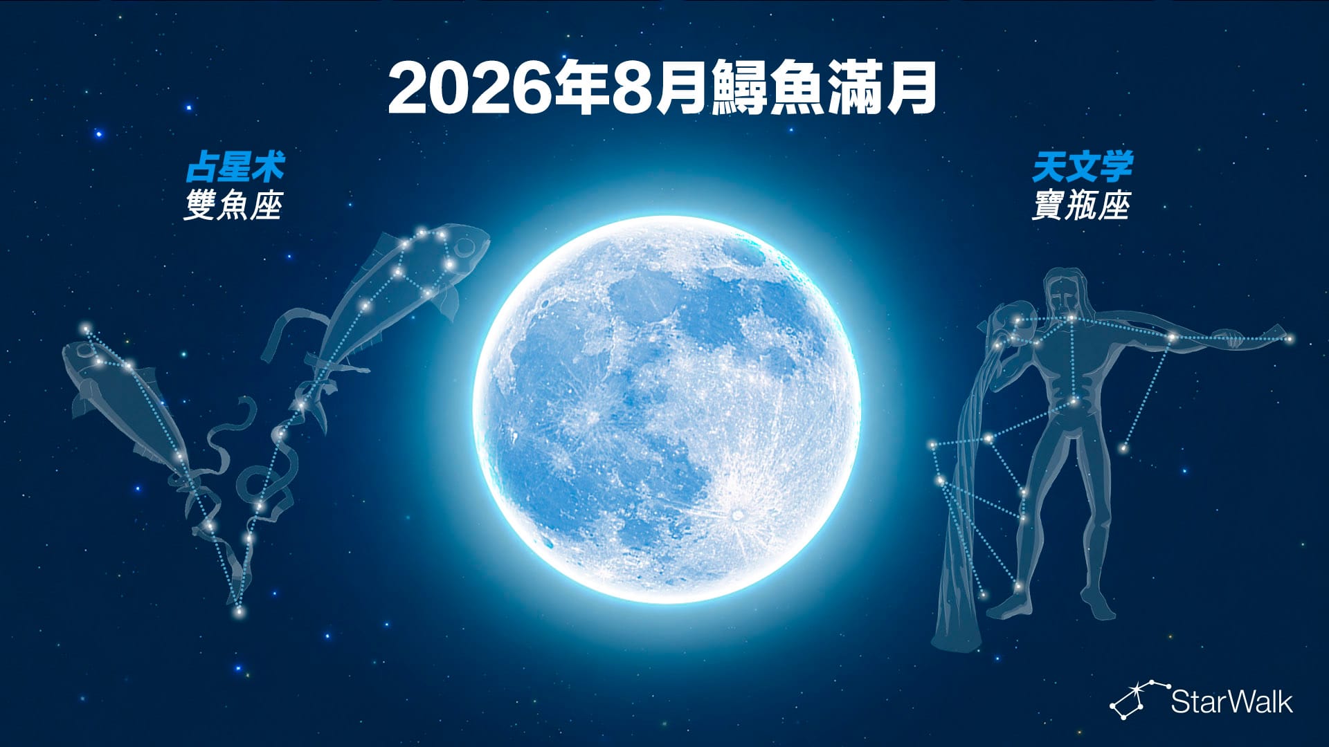 2026年8月滿月位於哪個星座？
