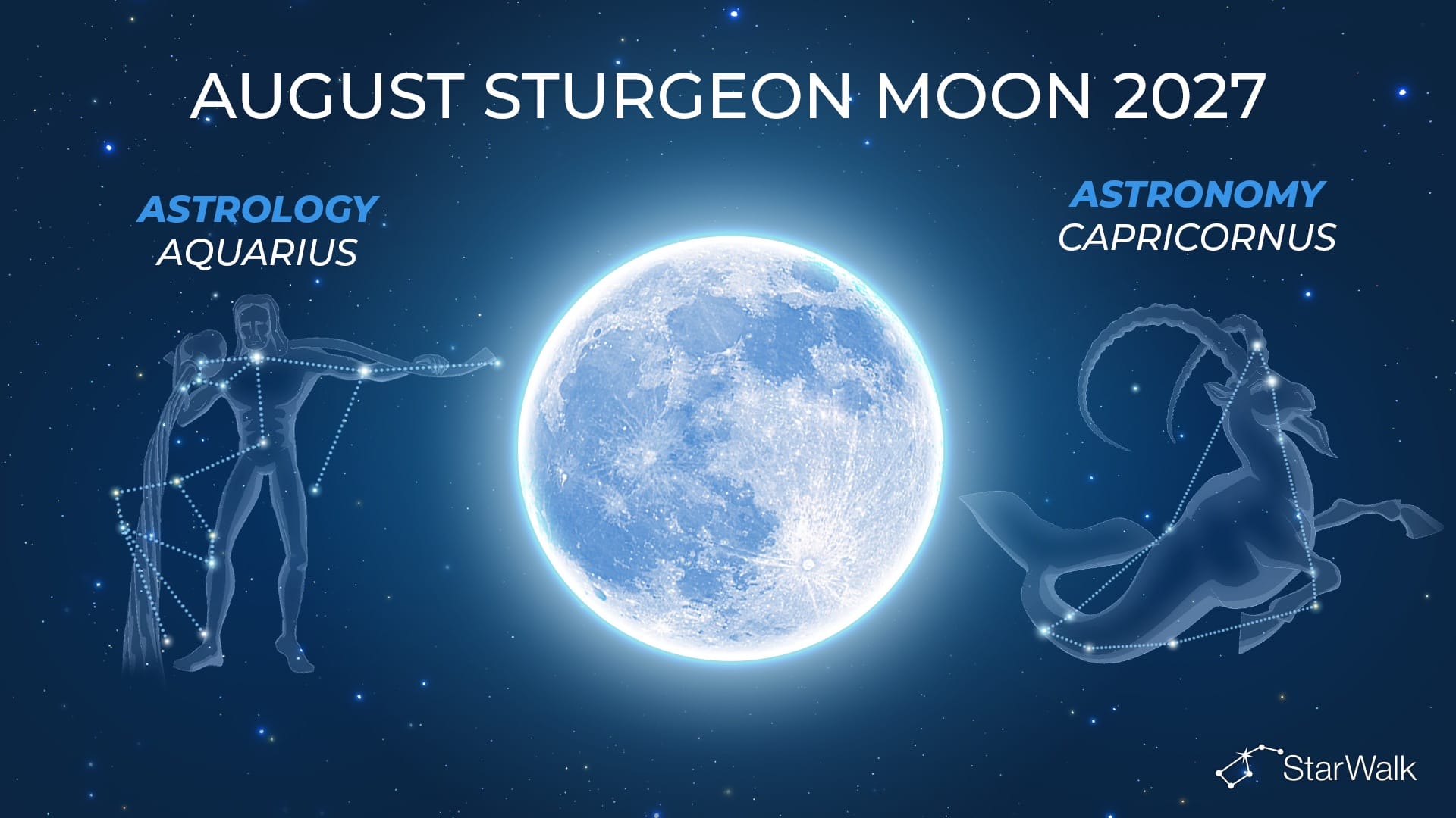 What constellation is the August Full Moon 2027 in?